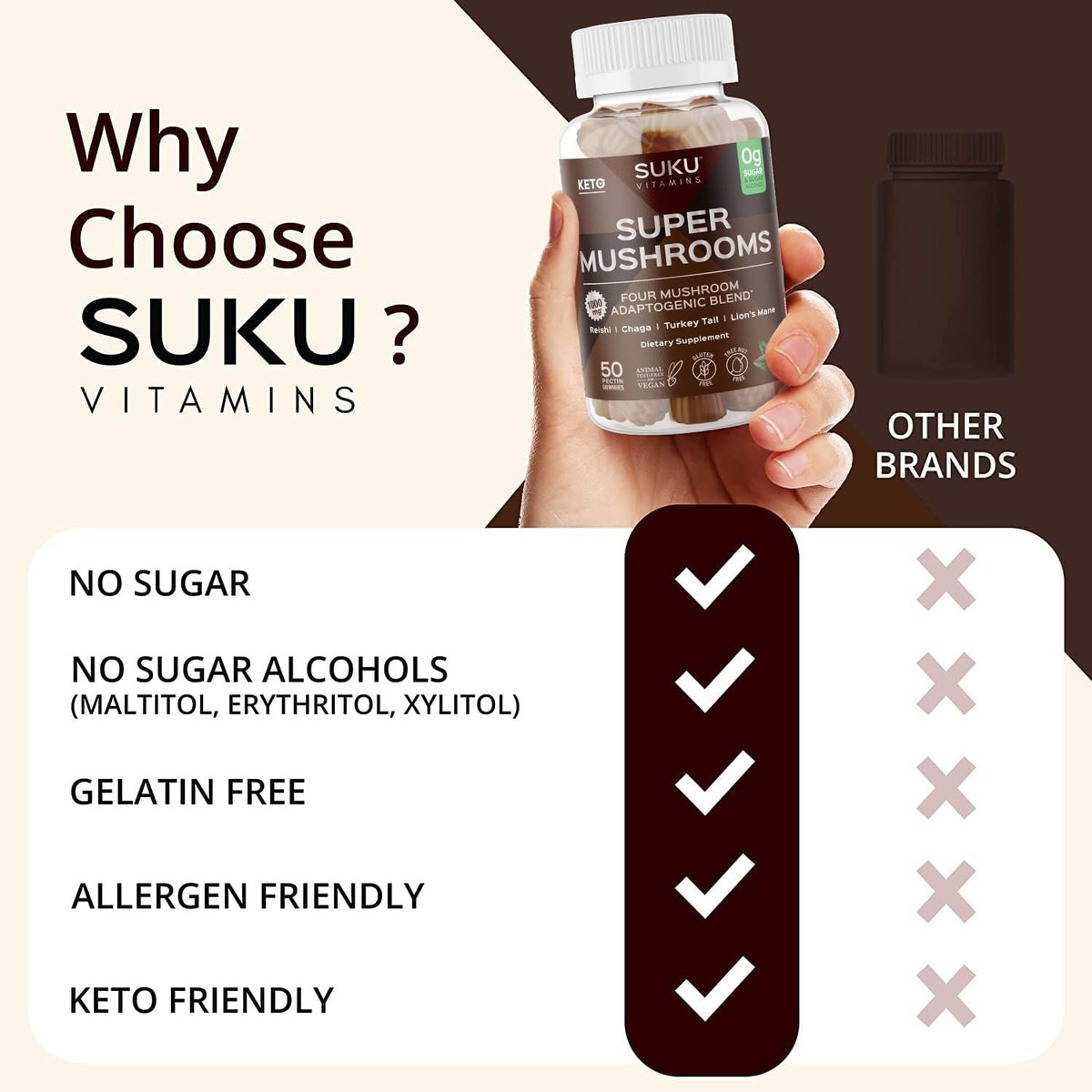 Gummies SUKU Super Mushroom avec arrière-plan naturel