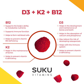 Gummies SUKU Vegan D3 + K2 + B12 avec emballage ouvert