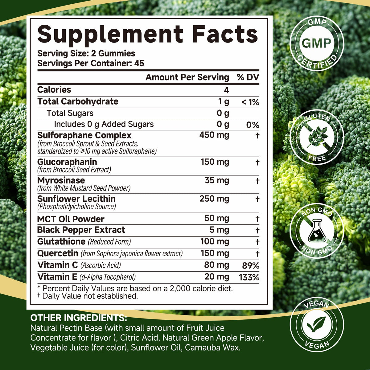 Gummies sulforaphane Shumol en arrière-plan avec des ingrédients