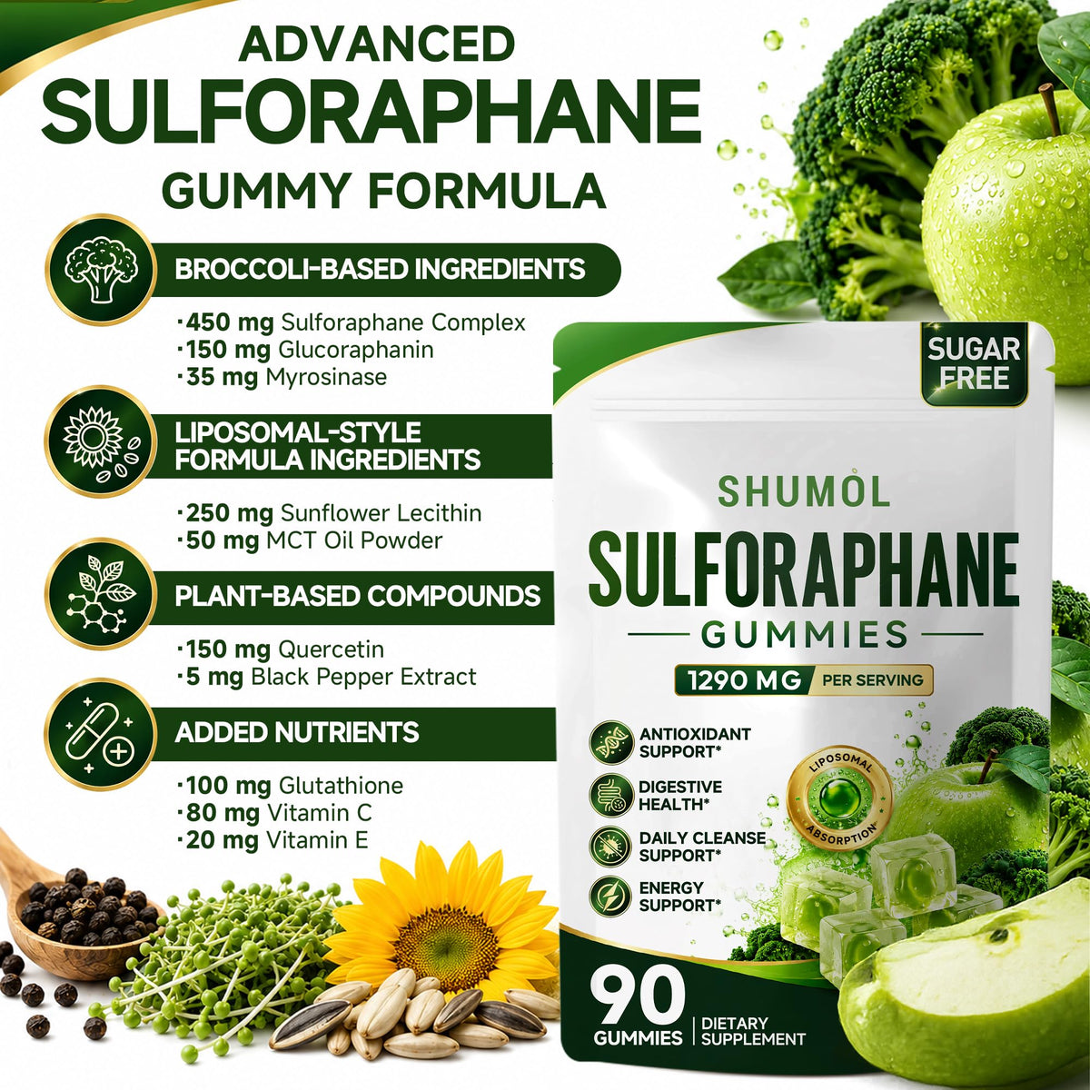Gummies sulforaphane Shumol goût pomme verte en gros plan