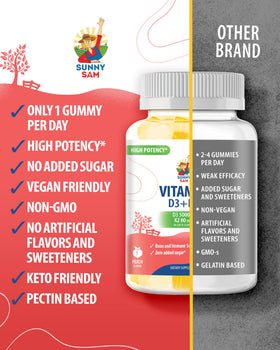 Gummies SUNNY SAM Vitamine D3 K2 5000 IU sur fond blanc