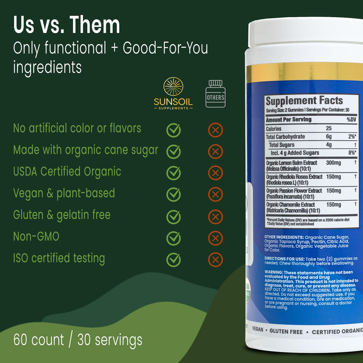 Gummies Sunsoil Bio en gros plan sur une table