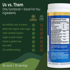 Gummies Sunsoil Bio en gros plan sur une table