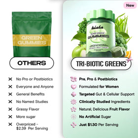 Gummies Super Greens Kiala Nutrition, présentation sur une table