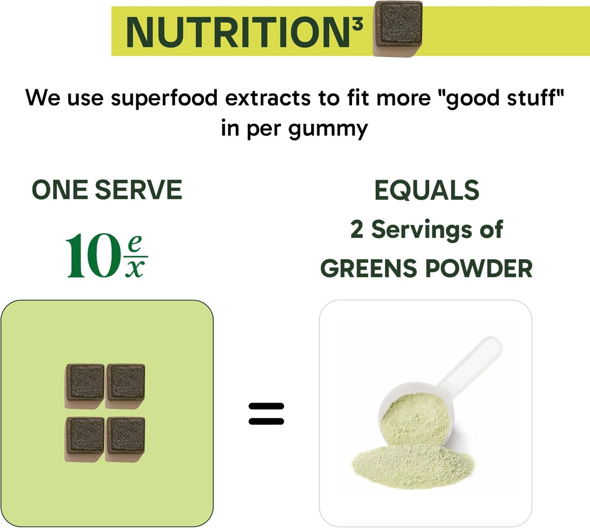 Gummies Supergreens 10ex Jaje Health 190g sur une table