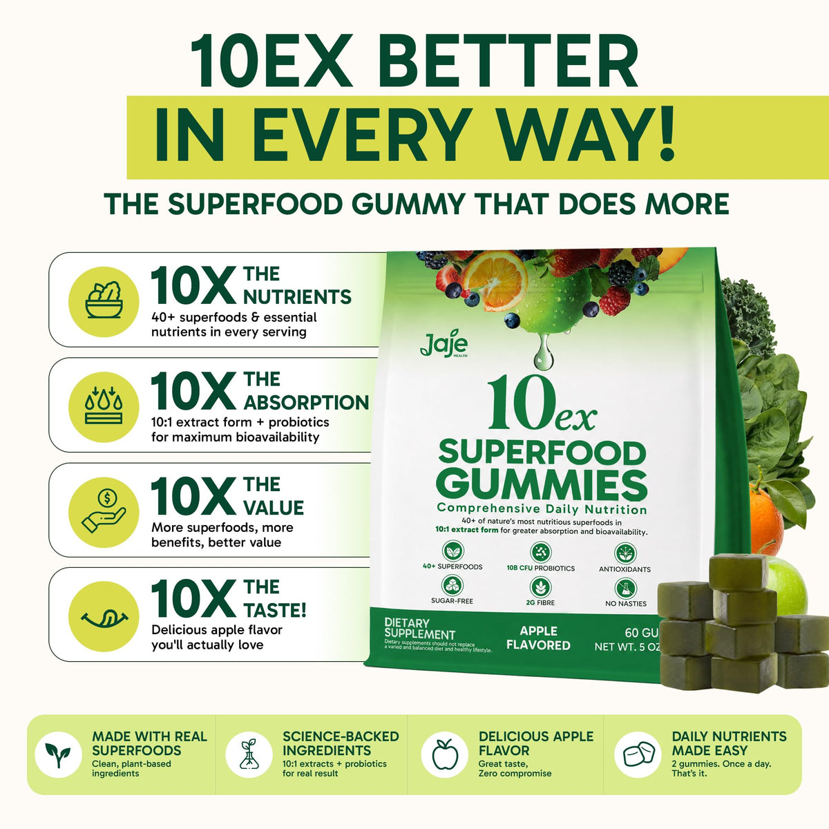 Gummies Supergreens 10ex Jaje Health 190g texture moelleuse