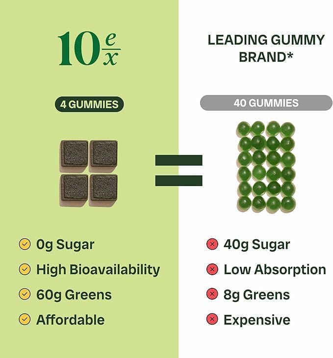 Gummies Supergreens 10ex Jaje Health avec fruits frais en arrière-plan