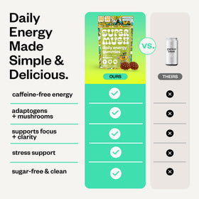 Gummies SuperMush Énergie Quotidienne Lion's Mane et Cordyceps, vue en lifestyle