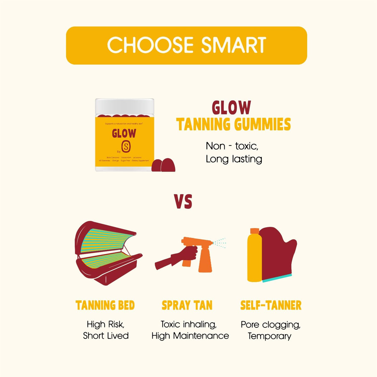 Gummies TANSOLARA, prise avec des mains montrant les gummies