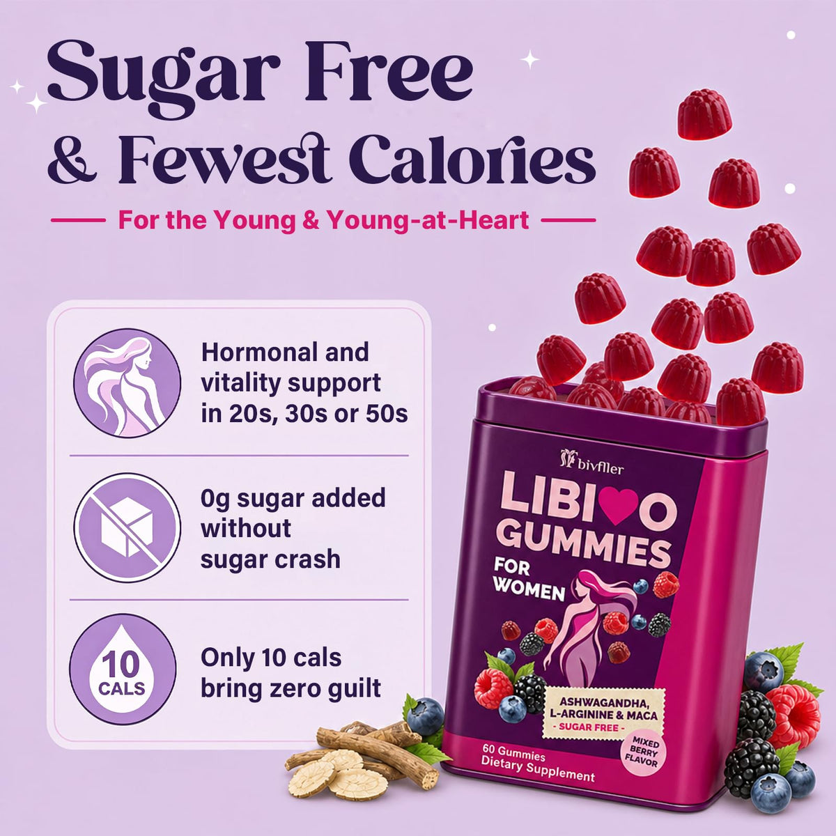 Gummies Tbivfller, portion de 2 gummies sur une assiette