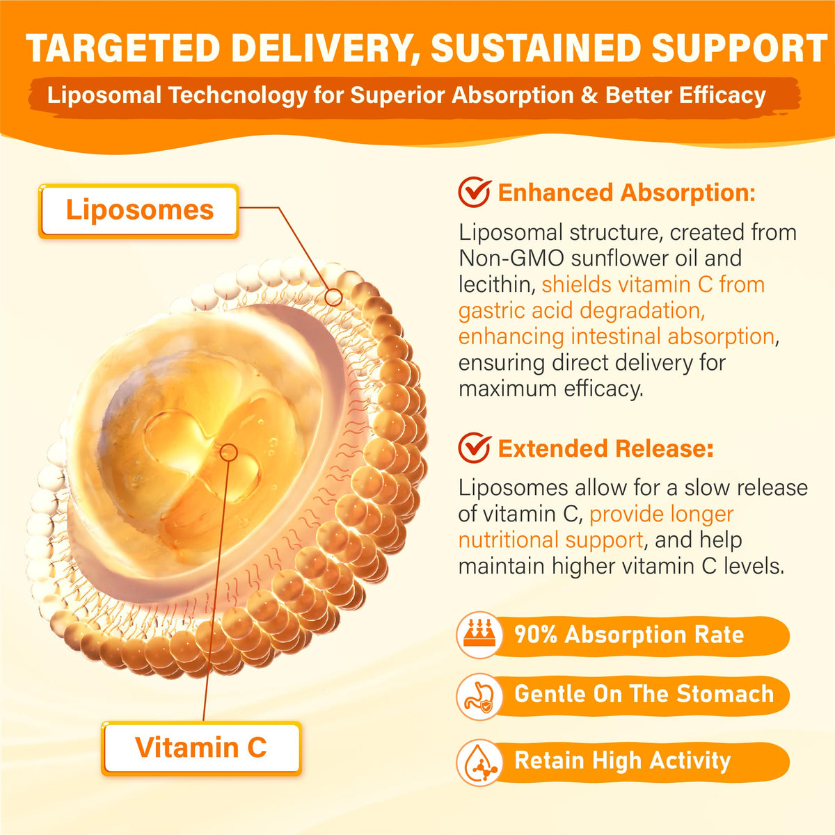Gummies Tcemundry à la vitamine C 1000mg, vue de côté