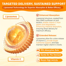 Gummies Tcemundry à la vitamine C 1000mg, vue de côté