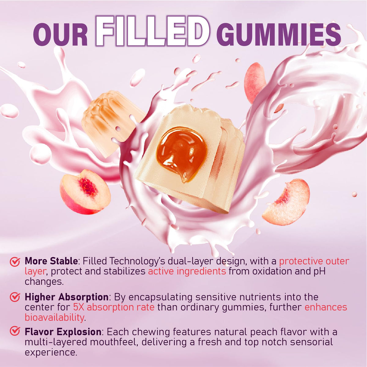 Gummies Tcemundry avec un verre d'eau