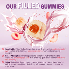 Gummies Tcemundry avec un verre d'eau