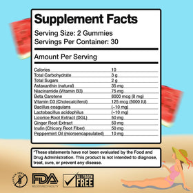 Gummies Thryv avec des ingrédients naturels