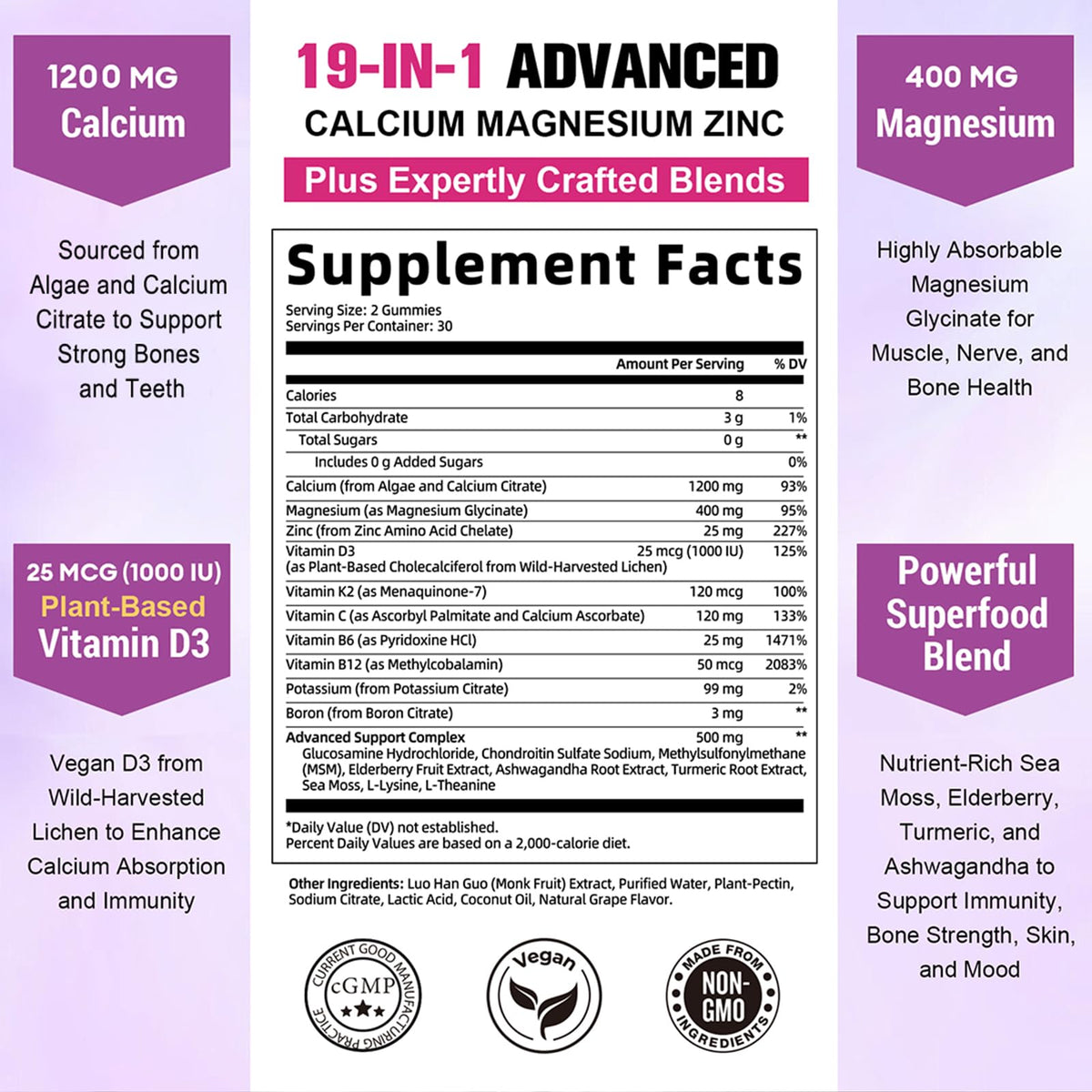 Gummies Totaria Calcium Magnésium Zinc 1200 mg, prise en main