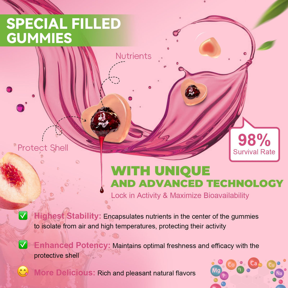 Gummies Totaria, gummies sur une table avec des fruits