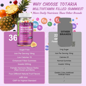 Gummies Totaria, saveur orange