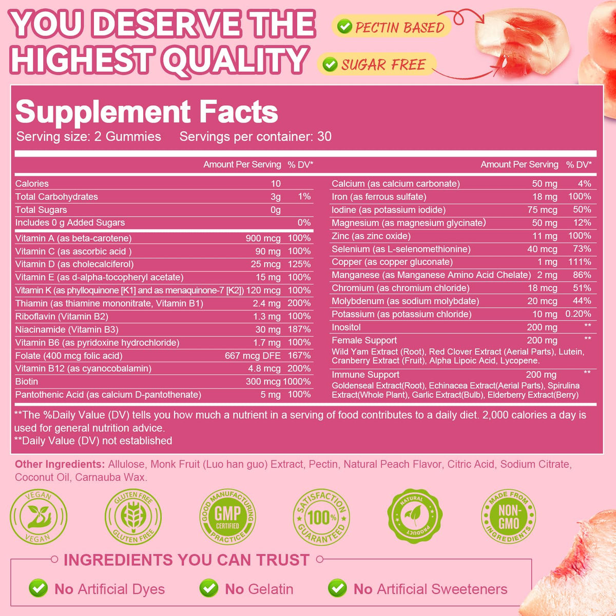 Gummies Totaria, vue arrière de l'emballage