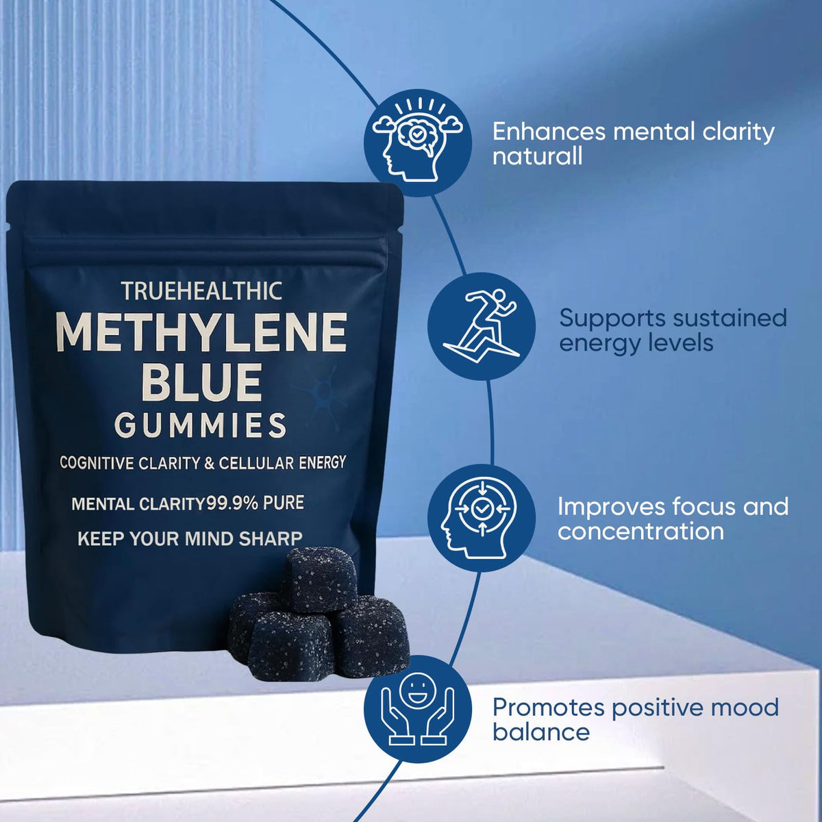 Gummies TRUEHEALTHIC Methylene Bleu avec nutrition facts visible