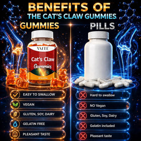 Gummies VAITE 1000mg, détail des ingrédients