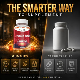 Gummies VAITE acide ursolique 300mg, prise en main
