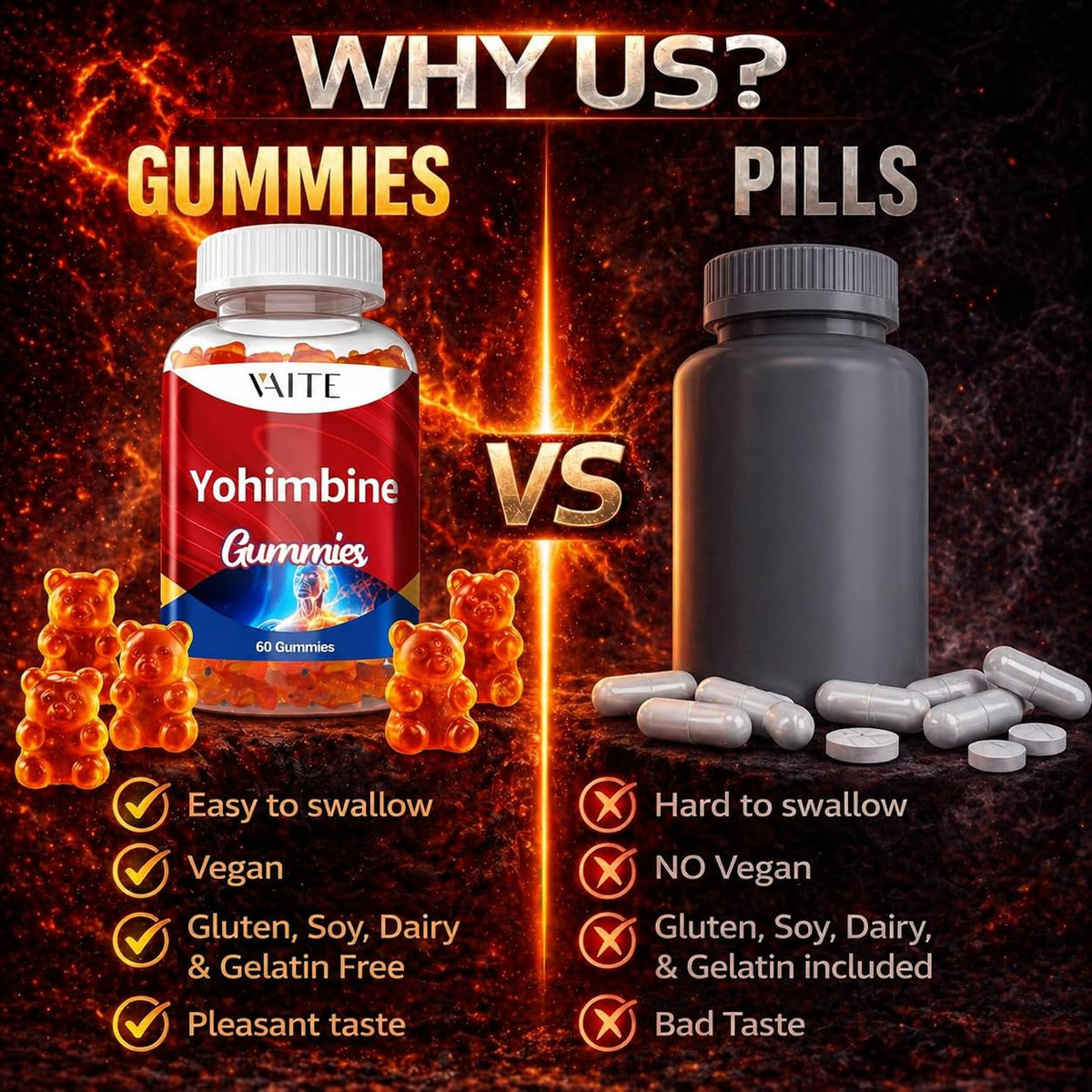 Gummies VAITE Yohimbine HCl 15mg ouvertes pour dégustation