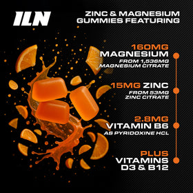 Gummies Vegan Zinc et Magnésium Iron Labs Nutrition avec vitamines