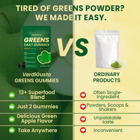 Gummies VerdiGusto Superfood Greens à côté d'un verre d'eau