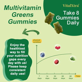 Gummies verts VitalXtra, texture et couleur