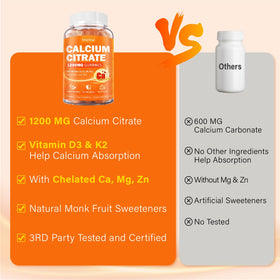Gummies Veyttisy Calcium 1200 mg, avec ingrédients listés