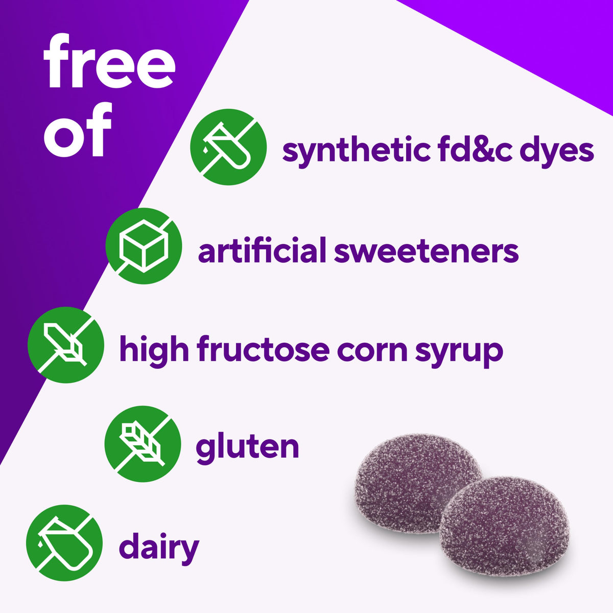Gummies Vitafusion Magnésium Glycinate sur fond blanc
