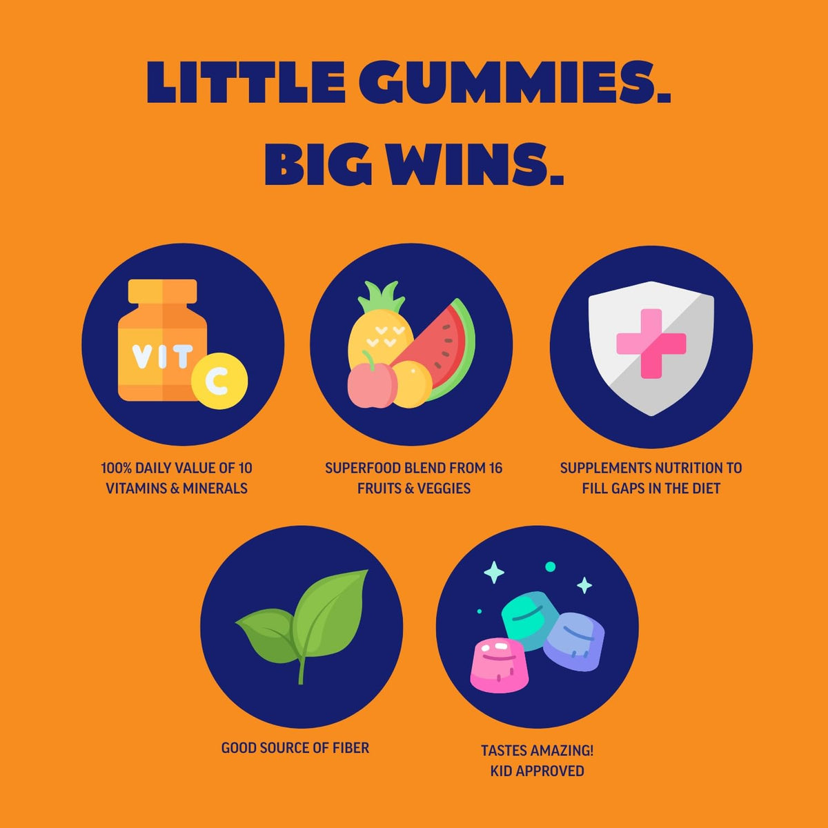 Gummies Vital Pals Citra-Berry en portion sur une cuillère