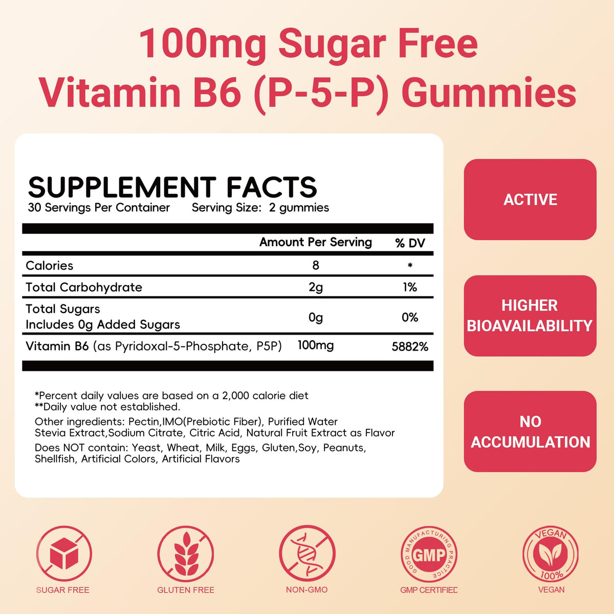 Gummies Vitamine B6 100mg Herbovella vue arrière avec ingrédients