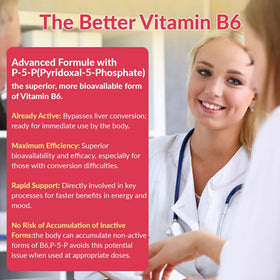 Gummies Vitamine B6 Herbovella avec une main tenant un gummy