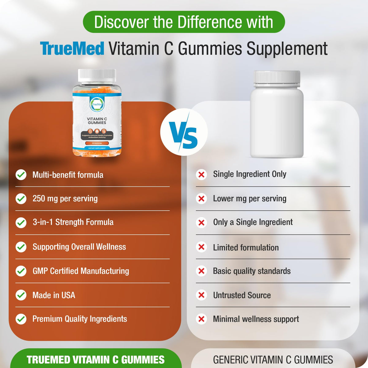 Gummies Vitamine C TRUEMED sur une table