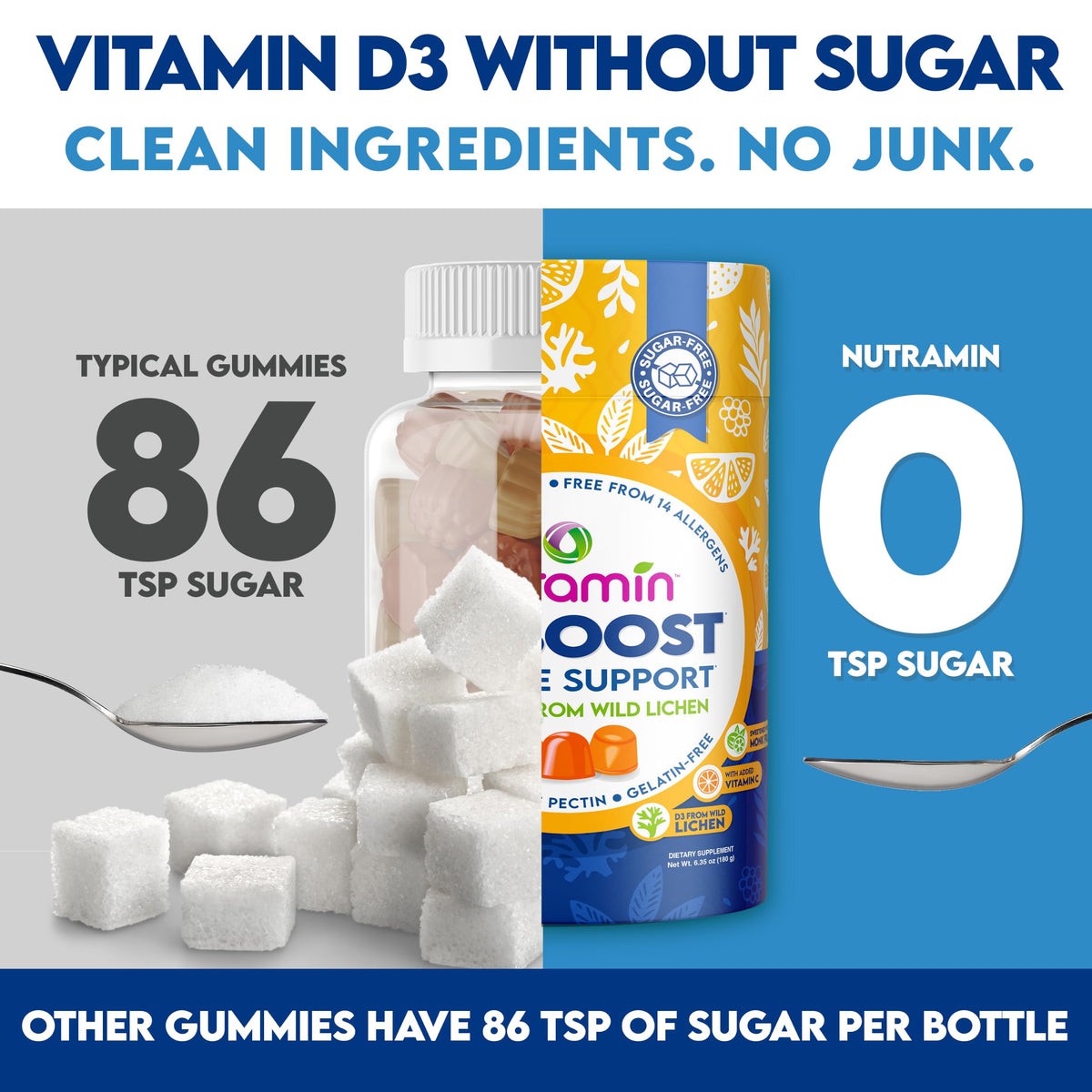 Gummies Vitamine D3 Nutracelle 2000 IU orange avec des fruits