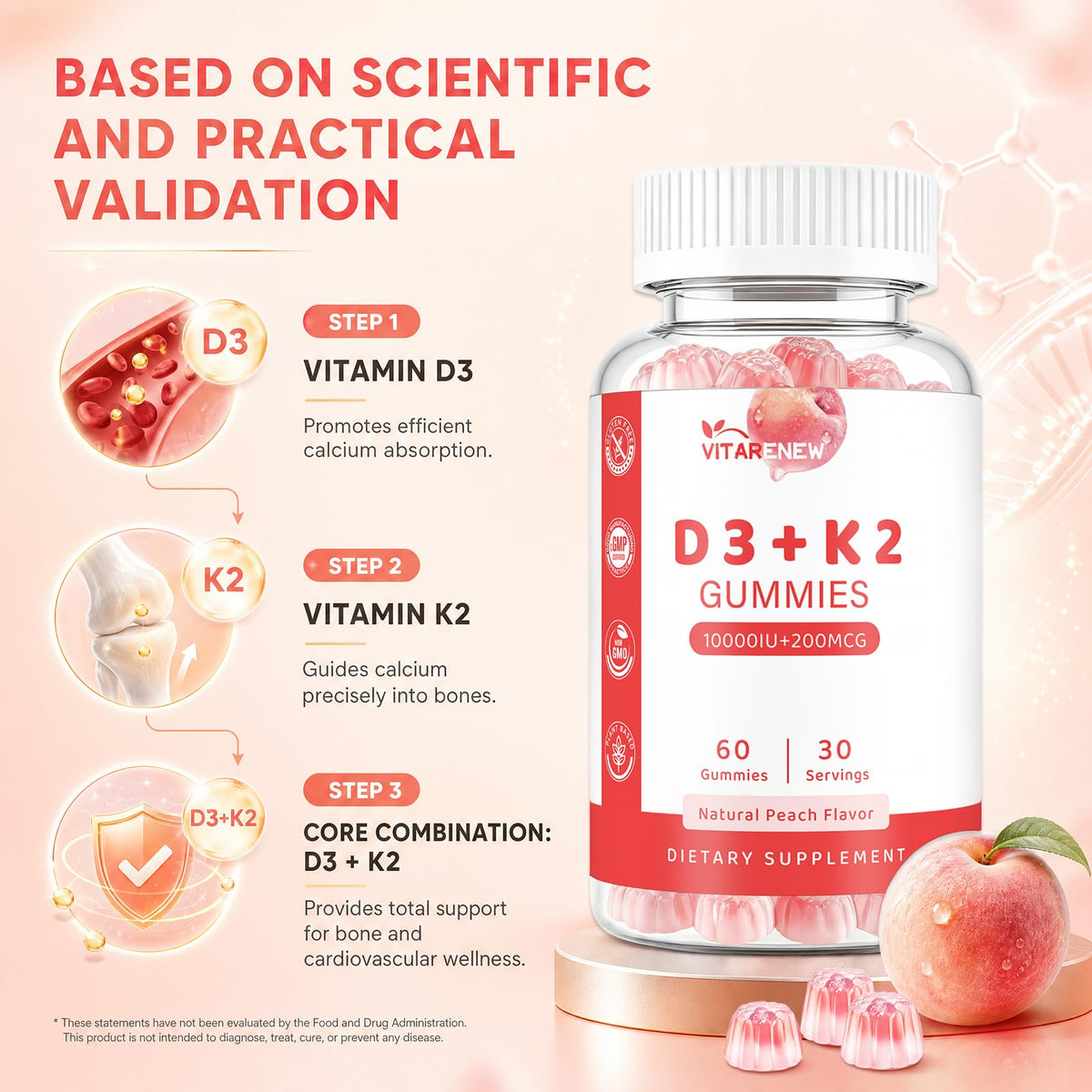 Gummies VITARENEW D3 & K2, deux bouteilles côte à côte