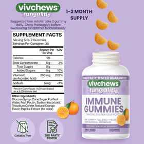 Gummies vivchews avec étiquette, indiquant les ingrédients et la portion