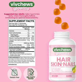 Gummies vivchews Glowitis dans une main avec une vue d'ensemble