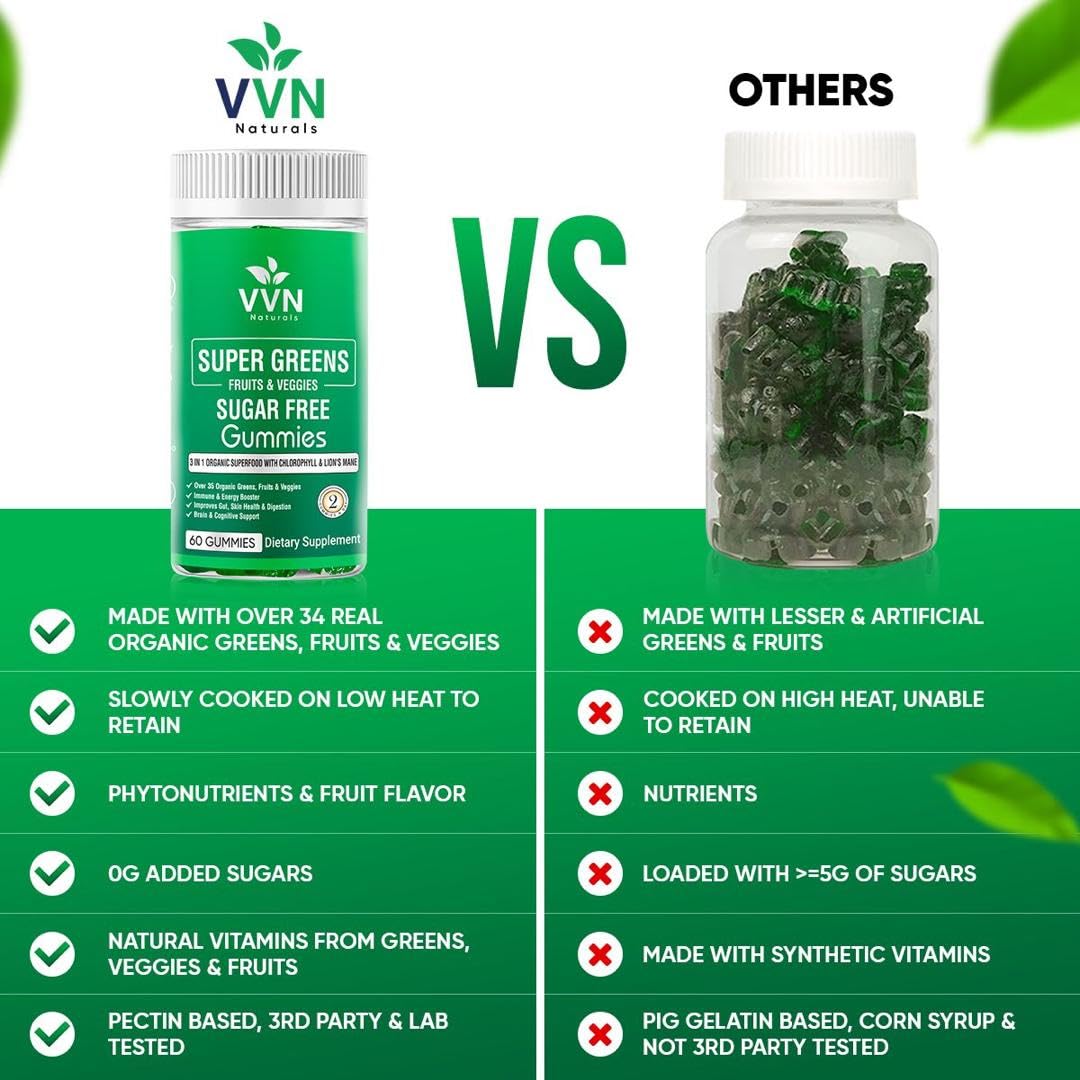 Gummies VVN Naturals avec emballage, montrant les détails nutritionnels