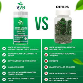 Gummies VVN Naturals avec emballage, montrant les détails nutritionnels