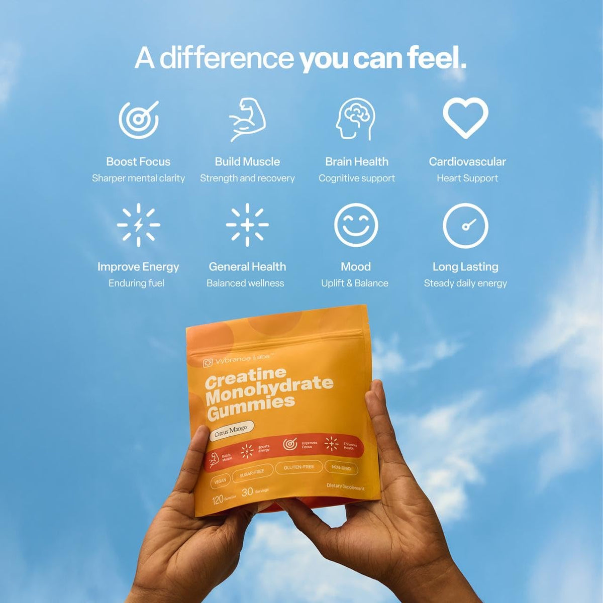 Gummies VYBRANCE LABS avec fruits frais en arrière-plan