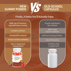 Gummies Warmbioder 18 en 1 avec un fond de fruits et plantes
