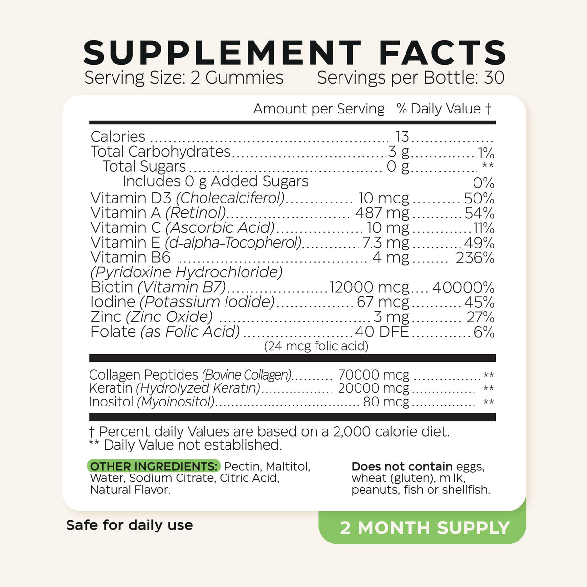 Gummies Wellneum Biotine 12000mcg avec présentation des gummies