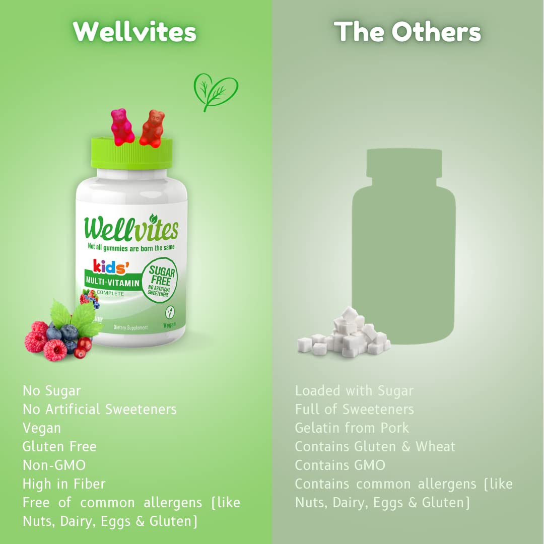 Gummies Wellvites multivitamines enfants, texture moelleuse
