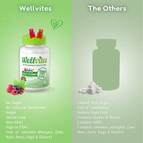 Gummies Wellvites multivitamines enfants, texture moelleuse