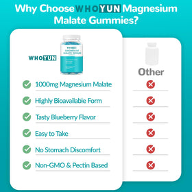 Gummies Whoyun, portion de 2 gummies pour une dose de 1000mg