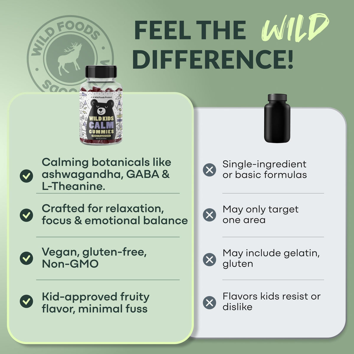 Gummies Wild Foods avec un enfant souriant
