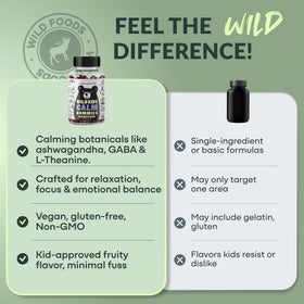 Gummies Wild Foods avec un enfant souriant